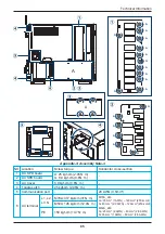 Предварительный просмотр 85 страницы Delta M50A 260 Operation And Installation Manual