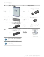 Preview for 4 page of Delta M50A_12s Quick Installation Manual