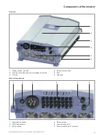 Preview for 5 page of Delta M50A_12s Quick Installation Manual