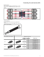 Preview for 17 page of Delta M50A_12s Quick Installation Manual