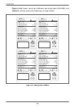 Preview for 18 page of Delta M60U Operation And Installation Manual