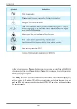 Preview for 20 page of Delta M60U Operation And Installation Manual