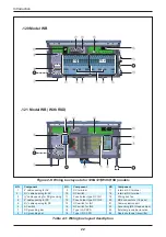 Preview for 22 page of Delta M60U Operation And Installation Manual