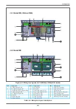 Preview for 23 page of Delta M60U Operation And Installation Manual