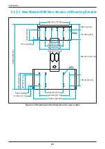 Preview for 28 page of Delta M60U Operation And Installation Manual