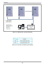 Preview for 60 page of Delta M60U Operation And Installation Manual