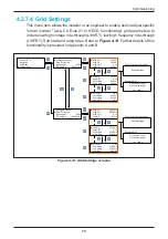 Preview for 73 page of Delta M60U Operation And Installation Manual