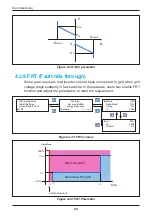 Preview for 82 page of Delta M60U Operation And Installation Manual