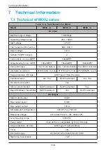 Preview for 110 page of Delta M60U Operation And Installation Manual