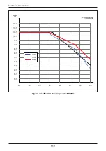 Preview for 112 page of Delta M60U Operation And Installation Manual