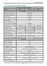 Preview for 113 page of Delta M60U Operation And Installation Manual