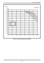 Preview for 115 page of Delta M60U Operation And Installation Manual