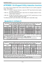 Preview for 116 page of Delta M60U Operation And Installation Manual