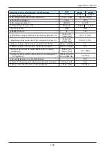 Preview for 119 page of Delta M60U Operation And Installation Manual