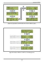 Preview for 121 page of Delta M60U Operation And Installation Manual