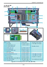 Preview for 125 page of Delta M60U Operation And Installation Manual