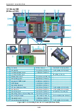 Preview for 126 page of Delta M60U Operation And Installation Manual