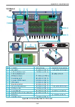 Preview for 127 page of Delta M60U Operation And Installation Manual