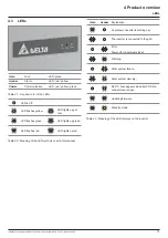 Preview for 15 page of Delta M70A 260 Installation And Operation Manual