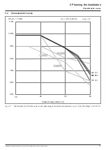 Preview for 31 page of Delta M70A 260 Installation And Operation Manual