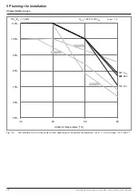 Preview for 32 page of Delta M70A 260 Installation And Operation Manual