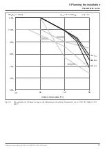 Preview for 33 page of Delta M70A 260 Installation And Operation Manual