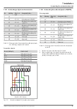 Preview for 85 page of Delta M70A 260 Installation And Operation Manual