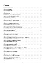 Предварительный просмотр 5 страницы Delta M70A 262 Operation And Installation Manual