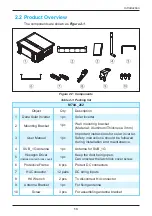 Предварительный просмотр 13 страницы Delta M70A 262 Operation And Installation Manual