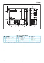 Предварительный просмотр 17 страницы Delta M70A 262 Operation And Installation Manual