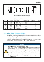 Предварительный просмотр 31 страницы Delta M70A 262 Operation And Installation Manual