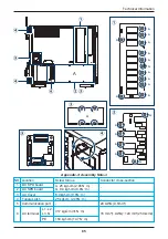 Предварительный просмотр 85 страницы Delta M70A 262 Operation And Installation Manual