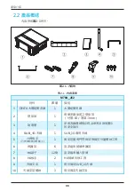 Предварительный просмотр 98 страницы Delta M70A 262 Operation And Installation Manual