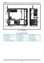 Предварительный просмотр 102 страницы Delta M70A 262 Operation And Installation Manual