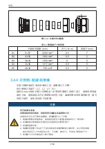 Предварительный просмотр 116 страницы Delta M70A 262 Operation And Installation Manual