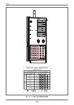 Предварительный просмотр 120 страницы Delta M70A 262 Operation And Installation Manual