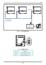 Предварительный просмотр 129 страницы Delta M70A 262 Operation And Installation Manual