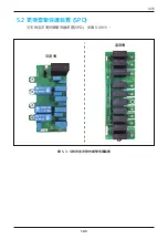 Предварительный просмотр 143 страницы Delta M70A 262 Operation And Installation Manual