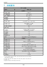 Предварительный просмотр 162 страницы Delta M70A 262 Operation And Installation Manual