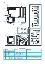 Предварительный просмотр 170 страницы Delta M70A 262 Operation And Installation Manual