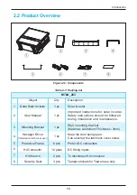 Preview for 13 page of Delta M70A 263 Operation And Installation Manual