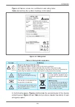 Preview for 15 page of Delta M70A 263 Operation And Installation Manual