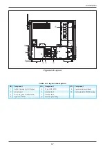 Preview for 17 page of Delta M70A 263 Operation And Installation Manual