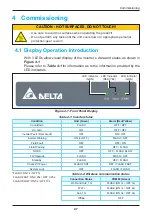 Preview for 47 page of Delta M70A 263 Operation And Installation Manual