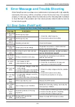 Preview for 73 page of Delta M70A 263 Operation And Installation Manual