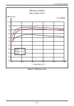 Preview for 79 page of Delta M70A 263 Operation And Installation Manual