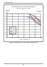 Preview for 80 page of Delta M70A 263 Operation And Installation Manual