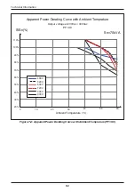 Preview for 82 page of Delta M70A 263 Operation And Installation Manual