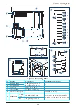 Preview for 85 page of Delta M70A 263 Operation And Installation Manual