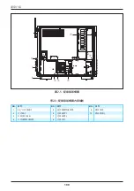 Preview for 102 page of Delta M70A 263 Operation And Installation Manual